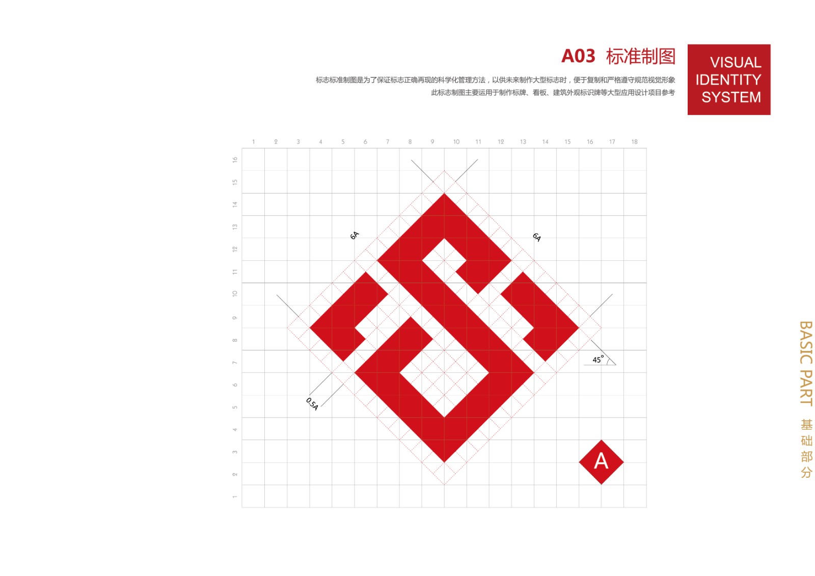 品牌標(biāo)準(zhǔn)制圖 品牌標(biāo)準(zhǔn)制圖